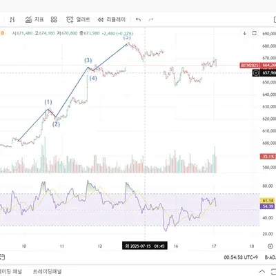 30일 10기 11일차