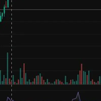  [30일 챌린지 10기 11일차] RSI 다이버전스 찾기