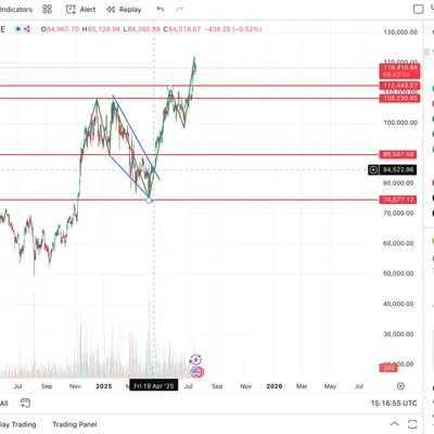 30일 챌린지 35기 1주차