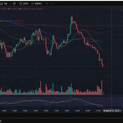 30일 챌린지 11기 1주차
