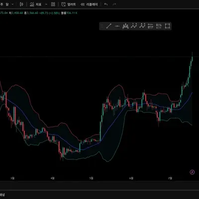 [30일 챌린지 11기 1주차] 