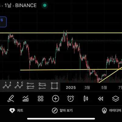 [30일 챌린지 35기 1주차] 