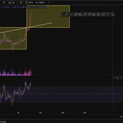 [30일 챌린지 35기 1주차]