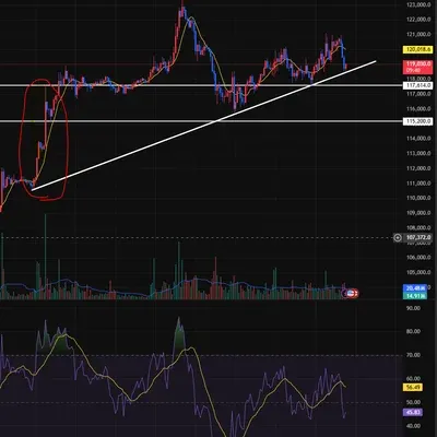 [30일 챌린지 35기 1주차]