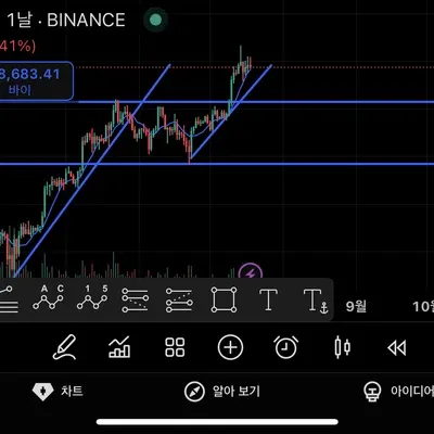 [30일 챌린지 35기 1주차]