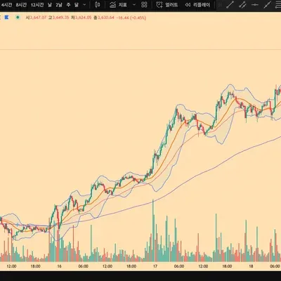[30일 챌린지 11기 1주차] 