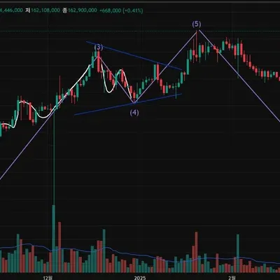 [30일 챌린지 35기 1주차] 강의내용 실습