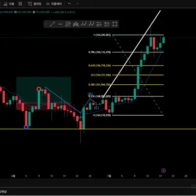 [30일 챌린지 11기 1주차]