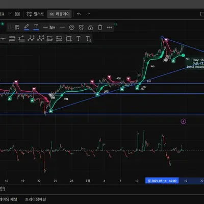 [30일 챌린지 35기 1주차]