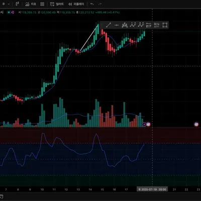 30일 챌린지 11기 1주차