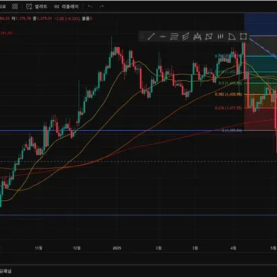  [30일 챌린지 11기 1주차] _ 이호진