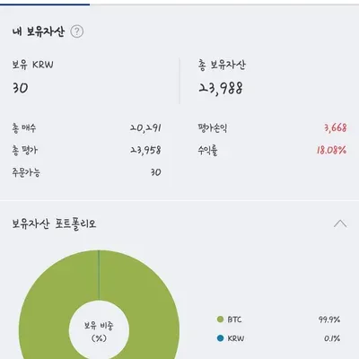 [30일 챌린지 34기 3주차] 매매일지