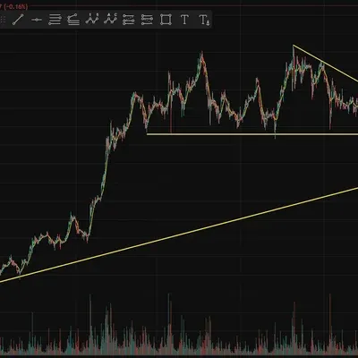 [30일 챌린지 35기 1주차] 지지선 저항선 추세선 작도 연습