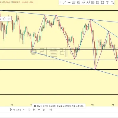 [30일 챌린지 34기 3주차] 