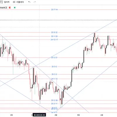 [30일 챌린지 35기 1주차]