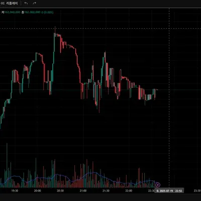 [30일 챌린지 11기 1주차]