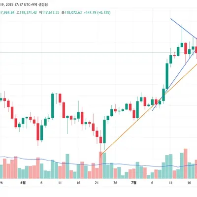 30일챌린지 35기 1주차 작도