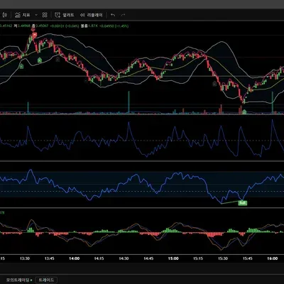 [30일 챌린지 11기 1주차] 