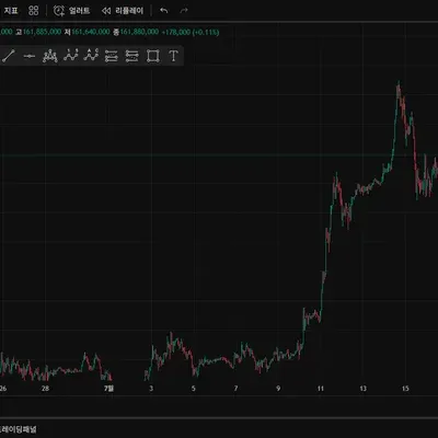 30일 챌린지 11기 1주차