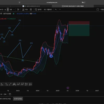 [30일 챌린지 11기 1주차]