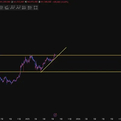 [30일 챌린지 35기 1주차]
