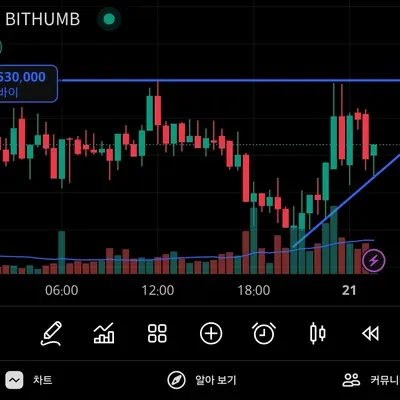 [30일 챌린지 35기 1주차] 작도연습입니다