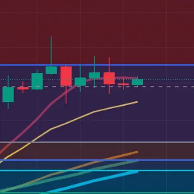 [30일 챌린지 34기 3주차]