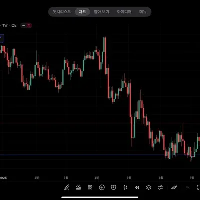 30일 챌린지 11기 1주차