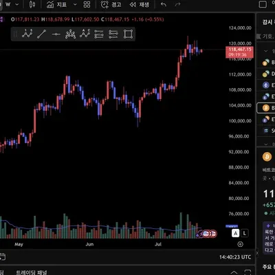 [30일 챌린지 11기 1주차]