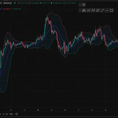 [30일 챌린지 11기 1주차]