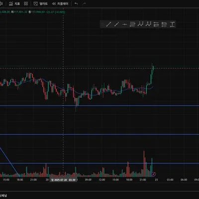 [30일 챌린지 11기 1주차]
