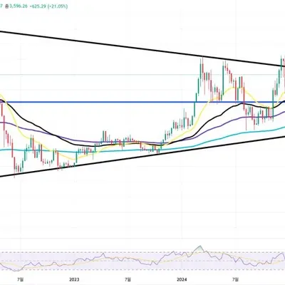 [30일 챌린지 35기 1주차] 