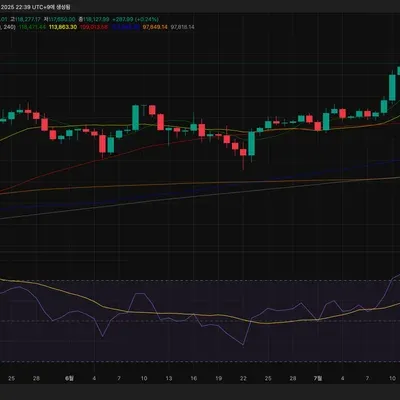 [30일 챌린지 34기 3주차]