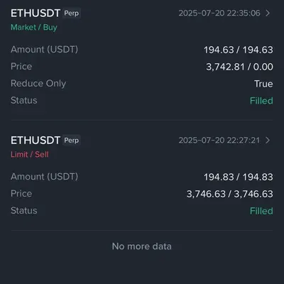 [30일 챌린지 34기 3주차] 실전매매