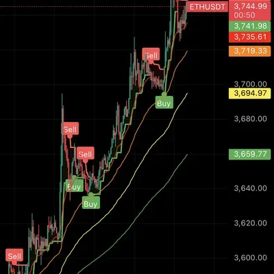 [30일 챌린지]11기 1주차 