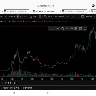 [30일 챌린지 11기 1주차]