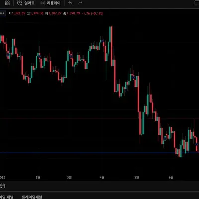 [30일 챌린지 11기 1주차]