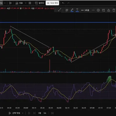 [30일 챌린지 35기 1주차] 4일차 미션