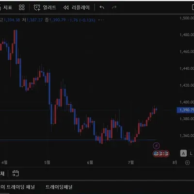 [30일 챌린지 11기 1주차]