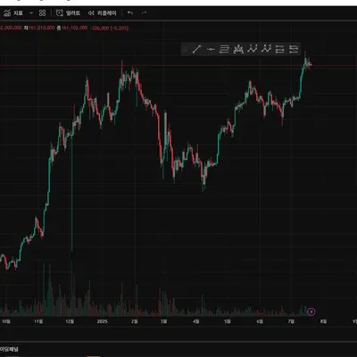 30일 챌린지 11기 1주차 