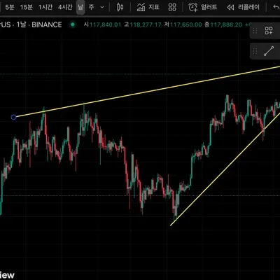 [30일 챌린지 35기 1주차] 