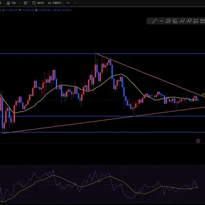 [30일 챌린지 35기 1주차] 작도 연습