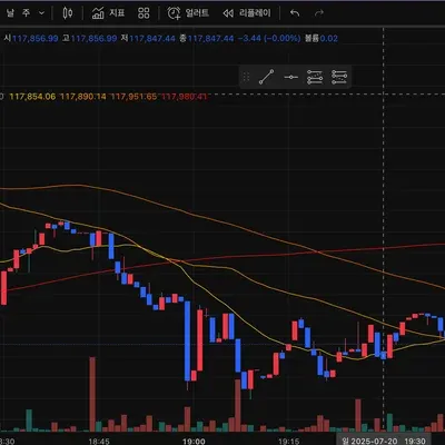 [30일 챌린지 11기 1주차] 4일차 미션