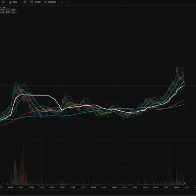 [30일 챌린지 11기 1주차] 4일차 미션