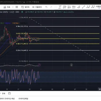 [30일 챌린지 11기 1주차] 4일차 미션