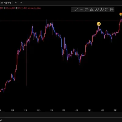 [30일 챌린지 11기 1주차] 4일차 미션