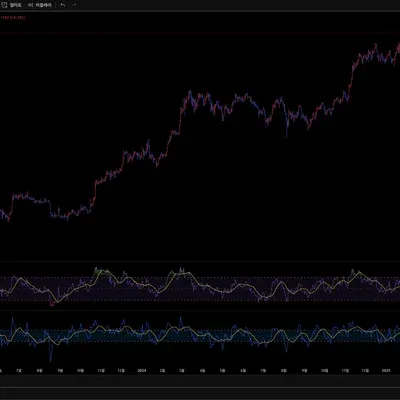 [30일 챌린지 11기 1주차] 4일차 미션