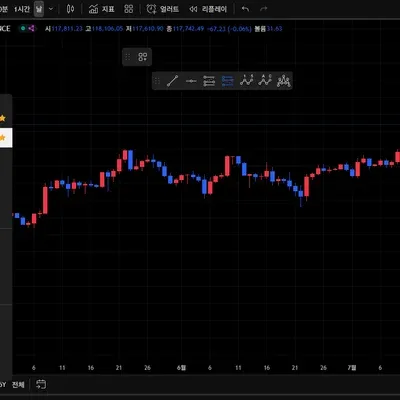 [30일 챌린지 11기 1주차] 4일차미션