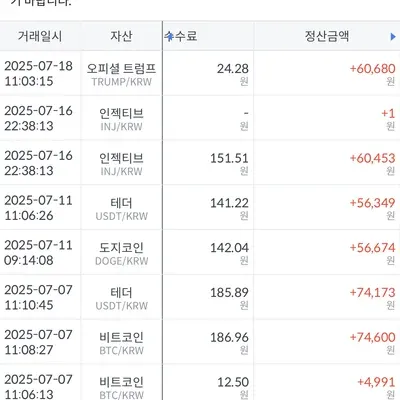 [30일 챌린지 34기 3주차] 수익인증