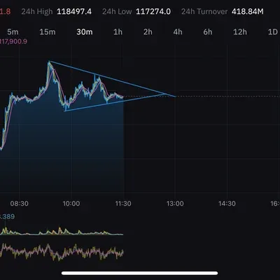 [30일 챌린지 34기 3주차] 매매일지
